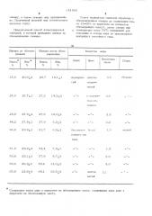 Способ получения животных жиров (патент 541856)