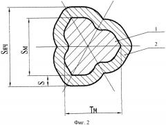 Способ изготовления дистанционирующей решетки тепловыделяющей сборки ядерного реактора (патент 2351027)