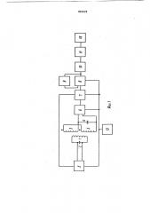 Устройство для автоматического определения точек остановки шпалоподбивочных машин (патент 894029)