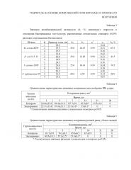 Гидрогель на основе комплексной соли хитозана и способ его получения (патент 2617501)