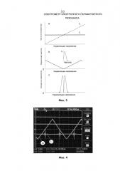 Спектрометр электронного парамагнитного резонанса (патент 2634075)