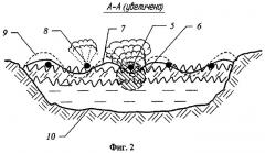 Устройство для разрушения ледяного затора на реках (патент 2260170)