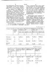 Способ получения претромбина 1 (патент 973129)
