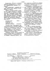 Покровный флюс для алюминия и его сплавов (патент 1189891)