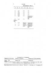 Способ изготовления железнодорожных колес (патент 1555382)