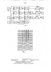 Устройство для контроля режимовработы машин (патент 842882)