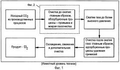 Устройство и способ очистки потока газа (патент 2573677)