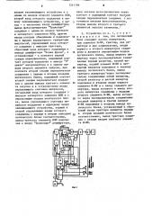 Устройство числового программного управления (патент 1241196)