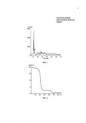 Способ получения наностержней диоксида гафния (патент 2603788)