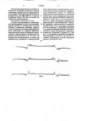 Способ прогнозирования землетрясений (патент 1721563)