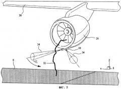 Способ расширения зоны подавления наземного вихря, создаваемого авиационным двигателем, активная система для его осуществления и авиационный двигатель с такой системой (патент 2281229)