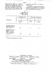 Способ получения спиробензофуранонов (патент 1109050)