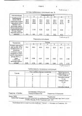 Полимерминеральная композиция (патент 1763411)