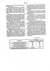 Способ осветления виноградного сусла (патент 1682380)