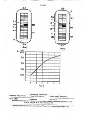 Способ диагностики развивающихся термических дефектов стержней обмотки электрической машины (патент 1576997)