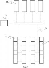 Система управления для рефрижераторных контейнеров (патент 2601353)