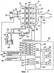 Устройство управления для двигателя внутреннего сгорания (патент 2349783)