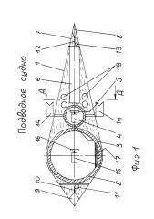 Подводное судно (патент 2623013)