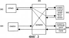 Способ осуществления услуги определения местоположения в системе связи (патент 2314551)