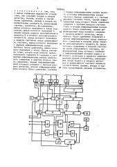 Устройство для вывода графической информации (патент 1606992)