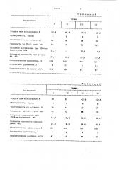 Способ получения резиновой смеси (патент 979399)