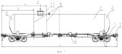 Вагон-цистерна и железнодорожный состав, сформированный из вагонов-цистерн (патент 2560938)