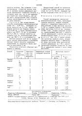 Способ производства изотропной электротехнической стали (патент 1527290)