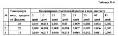 Устройство подготовки воды для предпродажной подготовки гидробионтов (патент 2647935)