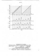 Устройство для преобразования монохромного видеосигнала в цветное изображение (патент 663129)