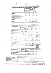 Шпаклевка для выравнивания бетонных поверхностей (патент 1835416)