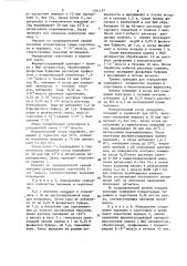 Способ получения ферментсодержащих пленок для определения моноаминов (патент 1564187)