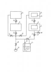Способ испытания изделий на герметичность (патент 2631083)