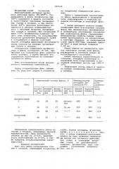 Флюс для пайки легированных сталей и сплавов (патент 937119)