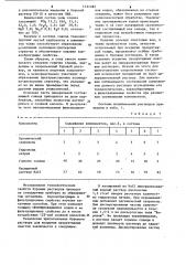 Буровой раствор для вскрытия продуктивных пластов (патент 1121282)