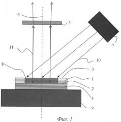 Полупроводниковый лазер (патент 2408119)