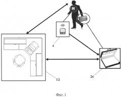 Система перевозки и уничтожения документов (носителей информации) (патент 2652557)