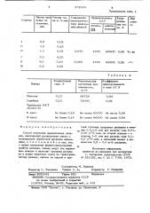 Способ получения прецизионных сплавов (патент 872569)