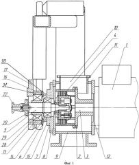Цепная пила с поворотным шинодержателем (патент 2541627)