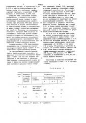 Способ получения легированного чугунас вермикулярной формой графита (патент 829681)