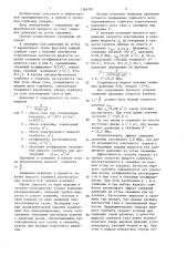 Способ задавки газовой и газонефтяной скважины (патент 1364701)