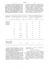 Тарельчатый питатель (патент 1272079)