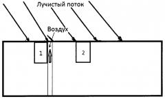 Способ очистки поверхностей нагрева парогенератора (патент 2487297)