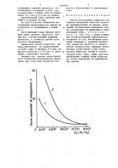 Способ изготовления пористого материала трехмерной ячеистой структуры (патент 1449595)