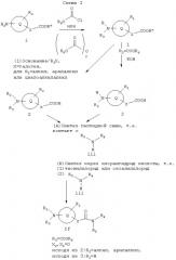 Циклические ингибиторы протеинтирозинкиназ (патент 2260592)
