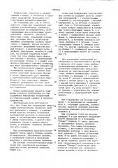 Стенд для градуировки анероидных чувствительных элементов (патент 1085936)