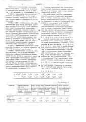 Способ диагностики уплотненных горизонтов почв (патент 1569703)