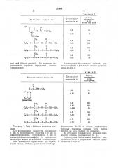 Инсектицид и акарицид (патент 275896)
