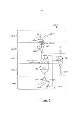 Модульный многоэтажный производственный цех и способы его построения (патент 2627052)