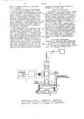 Устройство для исследования нагрева жидкости (патент 750290)