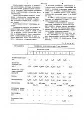 Композиция для получения гравировальных покрытий (патент 1221223)